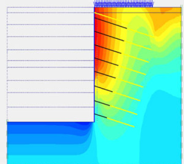 ضوابط طراحی نیلینگ